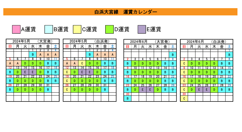白浜東京線　運賃カレンダー