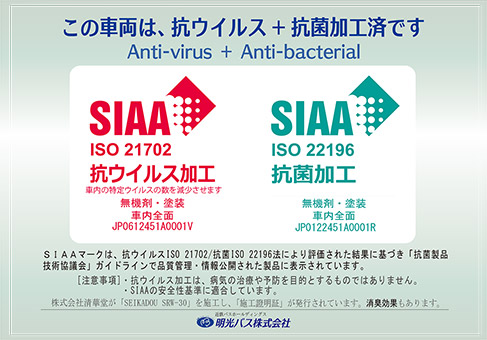 SIAA抗ウイルスマークとその説明