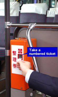 Take a numbered ticket