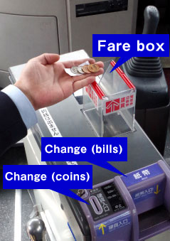 Paying fare